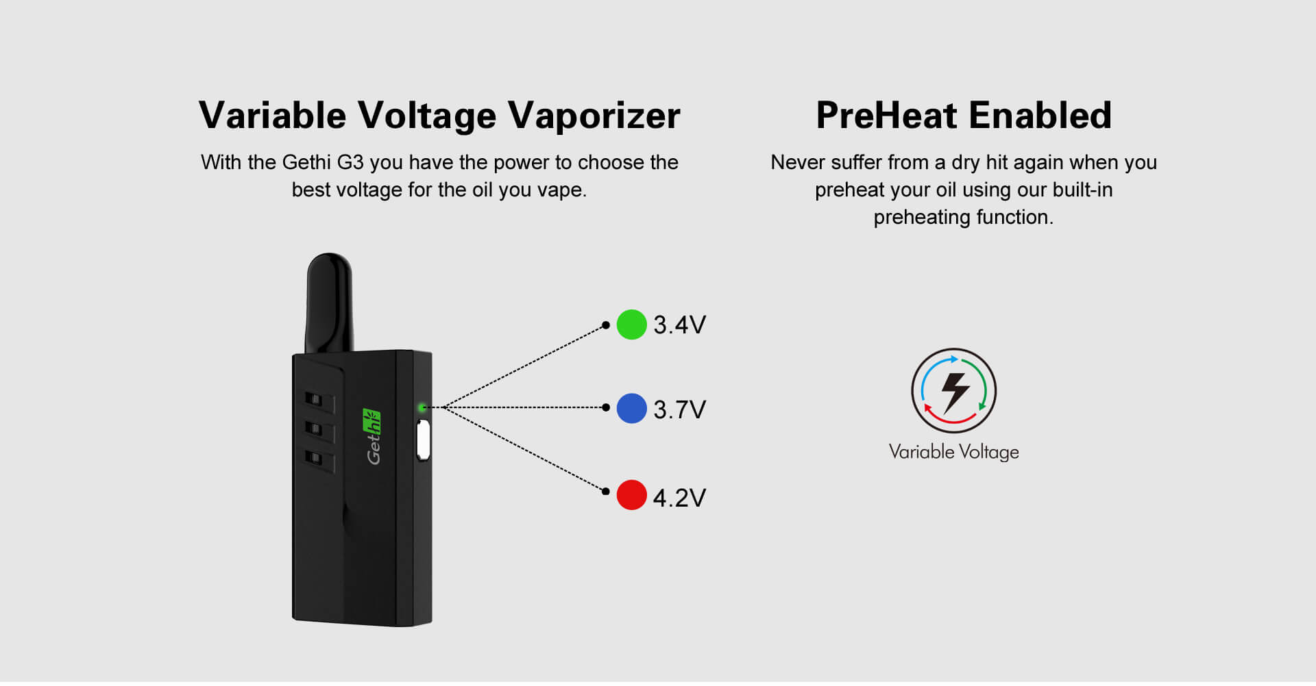 User vaping with Gethi G3 vaporizer for smooth and flavorful vapor