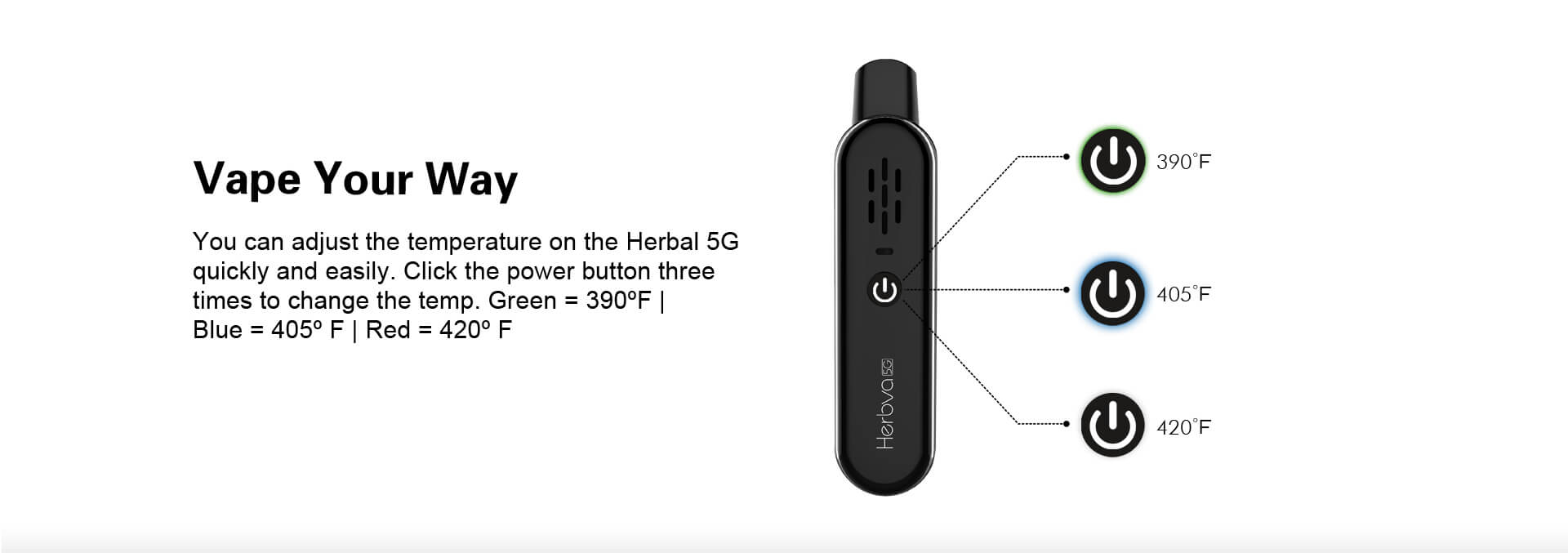 Close-up of Airistech Herbva 5G vaporizer's temperature control and heating chamber